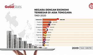 Max Win Zeus Terbesar Di Asia Tenggara 2024